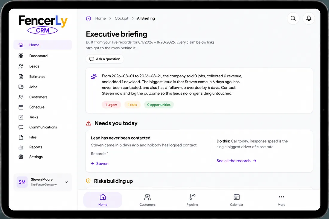 Fencerly CRM executive briefing on a tablet highlighting urgent items, risks and opportunities